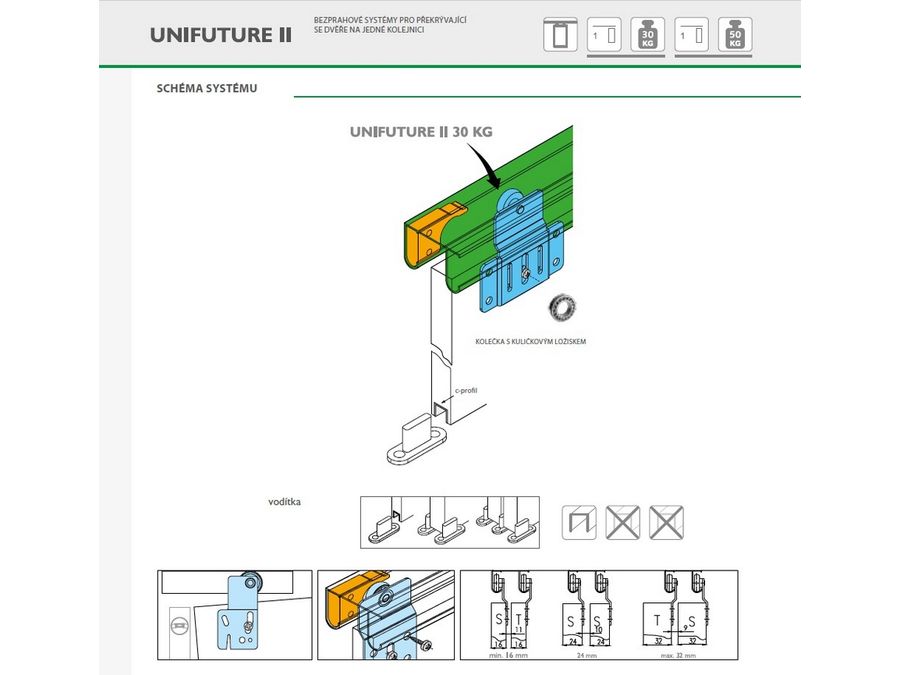 LAGUNA Sada kování UNIFUTURE II 30kg/3kř regul.