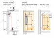 Zásuvka set HET MULTITECH 118/275 mm bílá